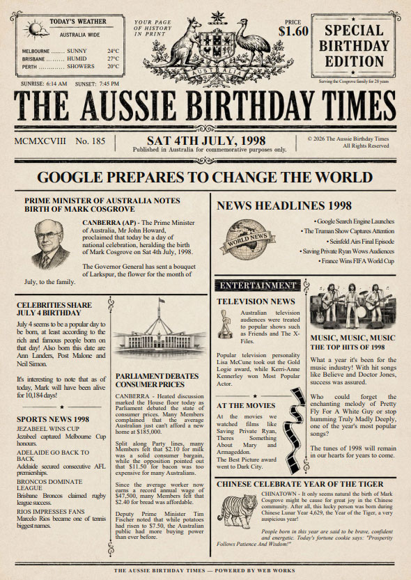 1998 Birthday Newspaper